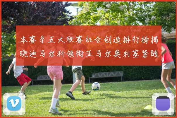 本赛季五大联赛机会创造排行榜揭晓迪马尔科领衔亚马尔奥利塞紧随其后